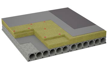 considerations of Barton In The Beans flat roofing insulation